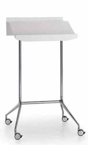 Caimi Speech Lern — Panels